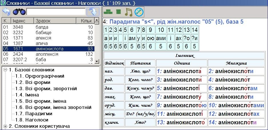 pos-04-04